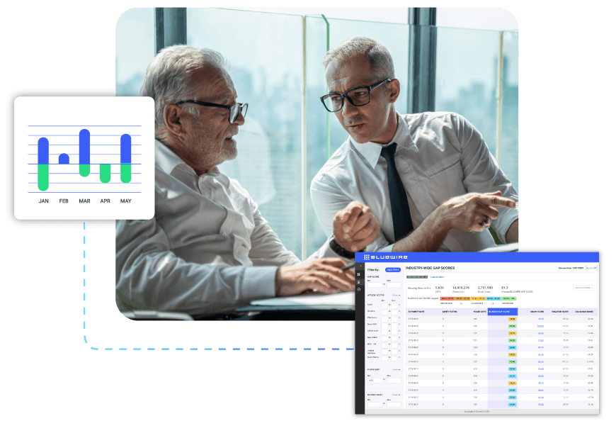 An infographic illustrating InfoMax compliance training and consulting services